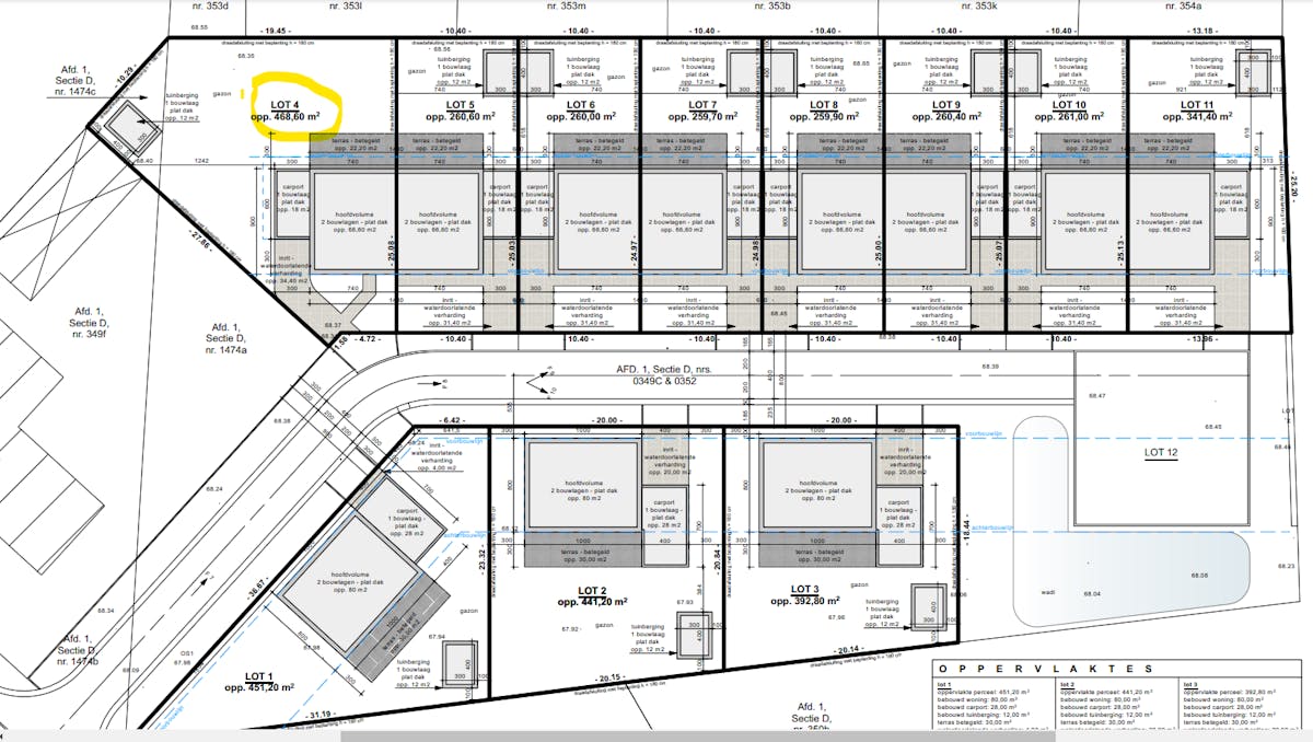 Nog 8 loten voor half open bebouwingen in Houthalen-Helchteren