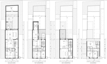 Opbrengsteigendom verkocht Antwerpen-Noord