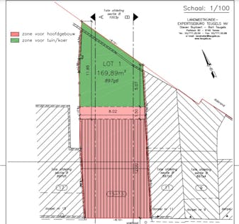 Bouwgrond 170m² geschikt voor gesloten bebouwing in centrum Temse